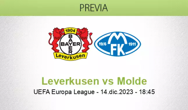 Pronóstico Bayer Leverkusen Molde FK