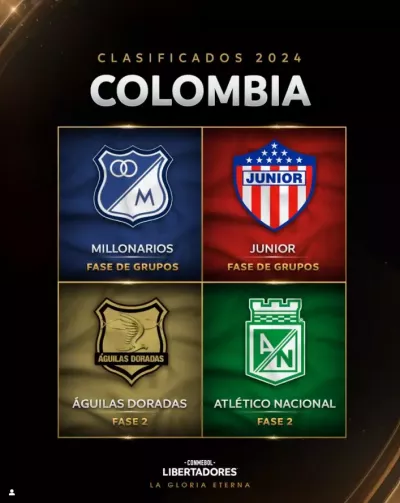 copa libertadores clasificados colombia