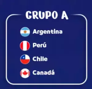 copa américa grupos - Grupo A