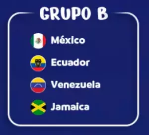 Copa América Grupos - Grupo B