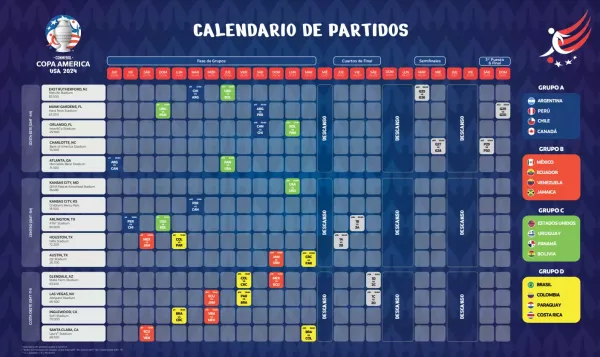 Copa América 2024 - Calendario