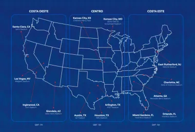 Copa América locales de juego