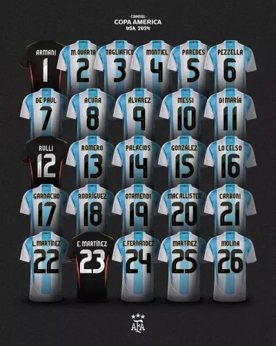 copa america argentina convocados