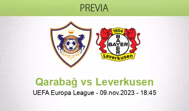 Pronóstico Qarabağ Bayer Leverkusen 