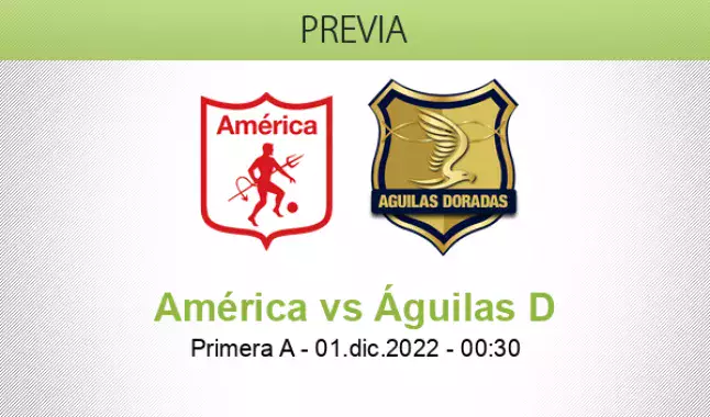 Pronóstico América de Cali Águilas Doradas