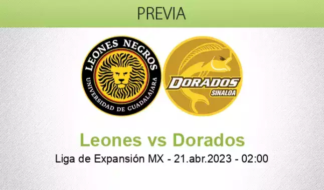 Pronóstico Universidad Guadalajara Dorados