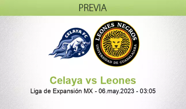 Pronóstico Celaya Universidad Guadalajara